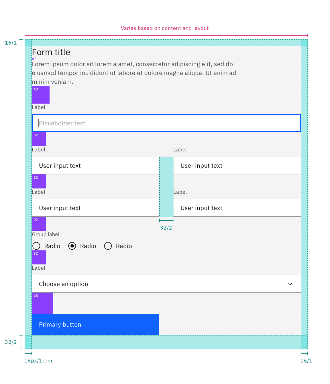 Structure and spacing measurements for a double column form 